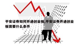 平安证券如何开通创业板,平安证券开通创业板需要什么条件