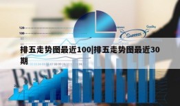 排五走势图最近100|排五走势图最近30期