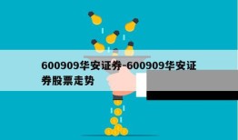 600909华安证券-600909华安证券股票走势