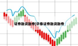 证券融资融券|华泰证券融资融券