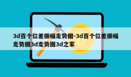 3d百个位差振幅走势图-3d百个位差振幅走势图3d走势图3d之家