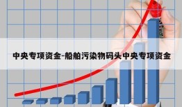 中央专项资金-船舶污染物码头中央专项资金