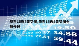 华东15选5走势图,华东15选5走势图全部号码