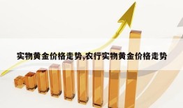 实物黄金价格走势,农行实物黄金价格走势