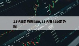 11选5走势图360,11选五360走势图