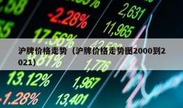 沪牌价格走势（沪牌价格走势图2000到2021）