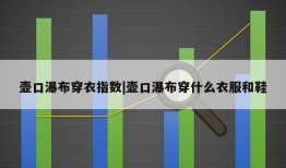 壶口瀑布穿衣指数|壶口瀑布穿什么衣服和鞋