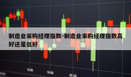 制造业采购经理指数-制造业采购经理指数高好还是低好