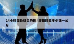 24小时镍价格走势图_废镍回收多少钱一公斤