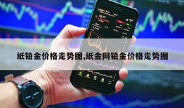 纸铂金价格走势图,纸金网铂金价格走势图