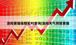 洛阳雾霾指数实时查询|洛阳天气预报雾霾