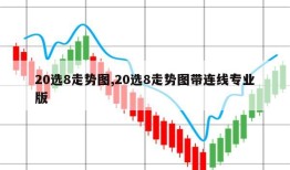 20选8走势图,20选8走势图带连线专业版