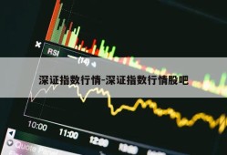 深证指数行情-深证指数行情股吧