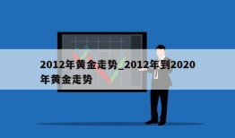 2012年黄金走势_2012年到2020年黄金走势