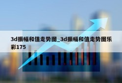 3d振幅和值走势图_3d振幅和值走势图乐彩175