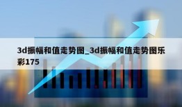 3d振幅和值走势图_3d振幅和值走势图乐彩175