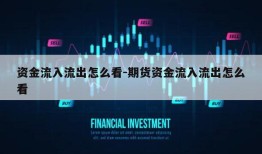 资金流入流出怎么看-期货资金流入流出怎么看