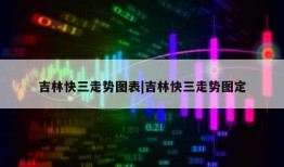 吉林快三走势图表|吉林快三走势图定