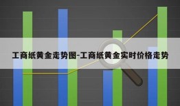 工商纸黄金走势图-工商纸黄金实时价格走势