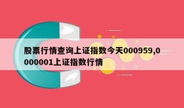 股票行情查询上证指数今天000959,0000001上证指数行情