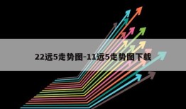 22远5走势图-11远5走势图下载