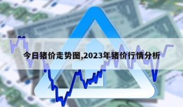 今日猪价走势图,2023年猪价行情分析