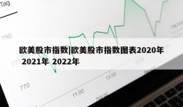 欧美股市指数|欧美股市指数图表2020年 2021年 2022年