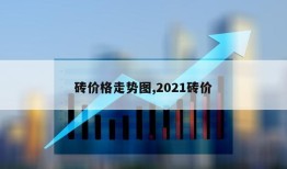 砖价格走势图,2021砖价