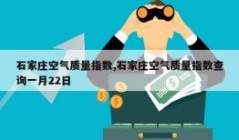 石家庄空气质量指数,石家庄空气质量指数查询一月22日