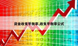 资金收支平衡率,收支平衡率公式