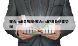 聚合mdi走势图-聚合mdi7日价格走势图