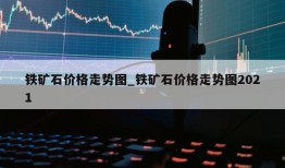 铁矿石价格走势图_铁矿石价格走势图2021