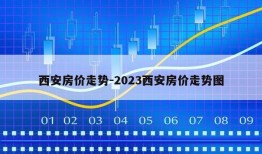 西安房价走势-2023西安房价走势图