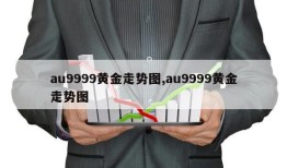 au9999黄金走势图,au9999黄金走势图