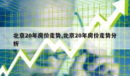 北京20年房价走势,北京20年房价走势分析