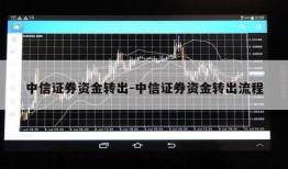 中信证券资金转出-中信证券资金转出流程