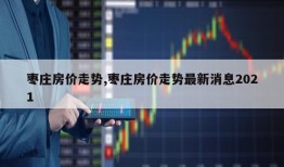 枣庄房价走势,枣庄房价走势最新消息2021