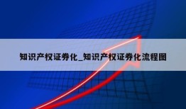 知识产权证券化_知识产权证券化流程图