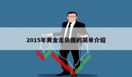 2015年黄金走势图的简单介绍