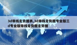 3d带线走势图表,3d带线走势图专业版三d专业版带线走势图走势图