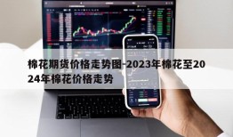 棉花期货价格走势图-2023年棉花至2024年棉花价格走势