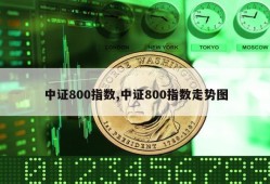 中证800指数,中证800指数走势图