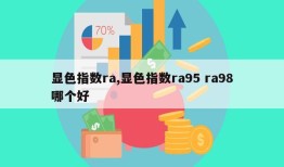 显色指数ra,显色指数ra95 ra98哪个好