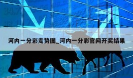 河内一分彩走势图_河内一分彩官网开奖结果