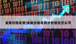 金属价格走势|金属价格走势分析报告怎么写