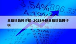 幸福指数排行榜_2023全球幸福指数排行榜