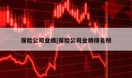 保险公司业绩|保险公司业绩排名榜