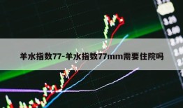 羊水指数77-羊水指数77mm需要住院吗