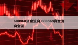 600868资金流向,600868资金流向全览