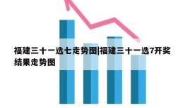 福建三十一选七走势图|福建三十一选7开奖结果走势图